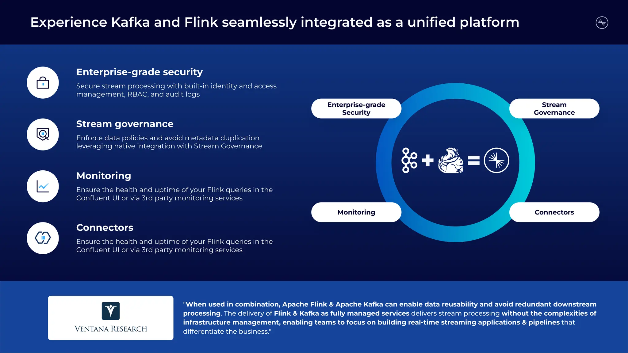 "When used in combination, Apache Flink & Apache Kafka can enable data reusability and avoid redundant downstream
processing. The delivery of Flink & Kafka as fully managed services delivers stream processing without the complexities of
infrastructure management, enabling teams to focus on building real-time streaming applications & pipelines that
differentiate the business."
Enterprise-grade security
Secure stream processing with built-in identity and access
management, RBAC, and audit logs
Stream governance
Enforce data policies and avoid metadata duplication
leveraging native integration with Stream Governance
Monitoring
Ensure the health and uptime of your Flink queries in the
Conﬂuent UI or via 3rd party monitoring services
Connectors
Ensure the health and uptime of your Flink queries in the
Conﬂuent UI or via 3rd party monitoring services
Experience Kafka and Flink seamlessly integrated as a uniﬁed platform
Monitoring Connectors
Enterprise-grade
Security
Stream
Governance
 