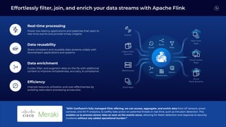 Real-time processing
Power low-latency applications and pipelines that react to
real-time events and provide timely insights
Data reusability
Share consistent and reusable data streams widely with
downstream applications and systems
Data enrichment
Curate, ﬁlter, and augment data on-the-ﬂy with additional
context to improve completeness, accuracy, & compliance
Efﬁciency
Improve resource utilization and cost-effectiveness by
avoiding redundant processing across silos
Effortlessly ﬁlter, join, and enrich your data streams with Apache Flink
“With Conﬂuent’s fully managed Flink offering, we can access, aggregate, and enrich data from IoT sensors, smart
cameras, and Wi-Fi analytics, to swiftly take action on potential threats in real time, such as intrusion detection. This
enables us to process sensor data as soon as the events occur, allowing for faster detection and response to security
incidents without any added operational burden.”
 
