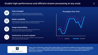 Fully managed
Easily develop Flink applications with a serverless, SaaS-
based experience instantly available & without ops burden
Elastic scalability
Automatically scale up or down to meet the demands of the
most complex workloads without overprovisioning
Usage-based billing
Pay only for resources used instead of infrastructure
provisioned, with scale-to-zero pricing
Continuous, no touch updates
Build using an always up-to-date platform with declarative,
versionless APIs and interfaces
Enable high-performance and efﬁcient stream processing at any scale
Throughput Over Time
Capacity Demand
"When used in combination, Apache Flink & Apache Kafka can enable data reusability and avoid redundant downstream
processing. The delivery of Flink & Kafka as fully managed services delivers stream processing without the complexities of
infrastructure management, enabling teams to focus on building real-time streaming applications & pipelines that
differentiate the business."
 