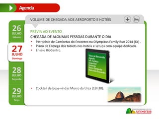 27JÚLIO
Domingo
26JULHO
Sábado
27JULHO
Domingo
• Patrocínio de Camisetas do Encontro na Olympikus Family Run 2014 (6k) .
• Plano de Entrega dos tablets nos hotéis e setups com equipe dedicada.
• Ensaio RioCentro.
• Cocktail de boas-vindas Morro da Urca (19h30).
CHEGADA DE ALGUMAS PESSOAS DURANTE O DIA
PRÉVIA AO EVENTO
VOLUME DE CHEGADA AOS AEROPORTO E HOTÉIS
28JULHO
Segunda
29JULHO
Terça
2Agenda
 