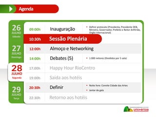 28JÚLIO
Lunes
28JULHO
Segunda
09:00h
10:30h
Inauguração
Sesión Plenaria
 Definir protocolo (Presidenta, Presidente DEB,
Ministro, Governador, Prefeito e Reitor Anfitrião,
Orgão Internacional)
14:00h Debates (5)  1.000 reitores (Divididos por 5 sala)
17:00h Happy Hour RioCentro
12:00h Almoço e Networking
19:00h Saída aos hotéis
22:30h Retorno aos hotéis
20:30h Definir  Noite livre: Convite Cidade das Artes
 Jantar de gala
10:30h Sessão Plenária
26JULHO
Sábado
27JULHO
Domingo
29JULHO
Terça
2Agenda
 