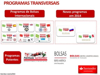 Programas
Potentes
Programas de Bolsas
Internacionais
Data Base: Janeiro/2014
Novos programas
em 2014
RUSSIA
MEXICO
PROGRAMASTRANSVERSAIS
 