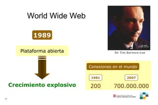 World Wide Web Plataforma abierta Crecimiento explosivo Sir Tim Berners-Lee 1989 Conexiones en el mundo 1981 200 2007 700....