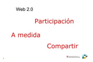 Web 2.0 Participación A medida Compartir 