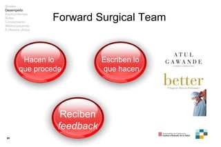 Forward Surgical Team Escriben lo que hacen Hacen lo  que procede Reciben feedback Niveles Desempeño Espacio/tiempo Roles ...