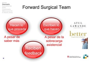 Forward Surgical Team Escriben lo que hacen Hacen lo  que procede Reciben feedback Niveles Desempeño Espacio/tiempo Roles ...