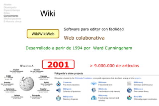 Wiki WikiWikiWeb Software para editar con facilidad Web colaborativa Desarrollado a parir de 1994 por  Ward Cunningaham 20...