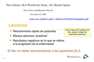 www.its.caltech.edu/~kfelzer/SixMonthUpdate.pdf Lecciones <ul><li>Reclutamiento rápido de pacientes </li></ul><ul><li>Efec...