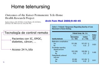 Home telenursing Arch Fam Med 2000;9:40-45 Tecnología de control remoto  Pacientes con IC, EPOC, diabetes, cáncer, .. Acce...