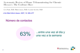 63% Número de contactos ...entre una vez al día y una vez a la semana J Am Med Inform Assoc. 2007; 14: 269–277 