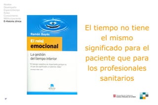 El tiempo no tiene el mismo significado para el paciente que para los profesionales sanitarios Niveles Desempeño Espacio/t...
