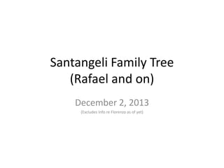 Santangeli Family Tree
(Rafael and on)
December 2, 2013
(Excludes Info re Florenzo as of yet)

 