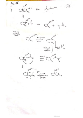 DIS
DIS
Retro-
Aldol
Retro-Michael
 