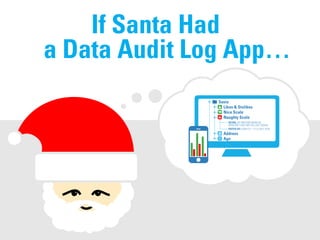 If Santa Had
a Data Audit Log App…
Susie
Likes & Dislikes
Nice Scale
Naughty Scale
Detail: Bit brother when he
wouldn’t give her the last cookie
Edited by: User Elf 1 13.12.2013 10:03

Address
Age

 