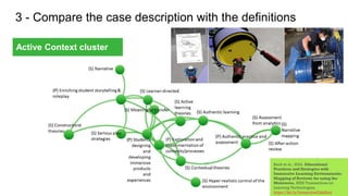 3 - Compare the case description with the definitions
Active Context cluster
Beck et al., 2024. Educational
Practices and Strategies with
Immersive Learning Environments:
Mapping of Reviews for using the
Metaverse, IEEE Transactions on
Learning Technologies,
https://bit.ly/ImmersiveEduStrat
 