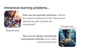 Immersive learning problems...
How can we evaluate outcomes, without
the means to determine if the instructional
approaches and contexts are
comparable?
Researchers
How can we design and develop
instructional methods which utilize
immersive learning?
Practitioners
(teachers, trainers, developers)
 