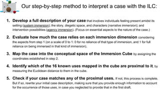 Our step-by-step method to interpret a case with the ILC:
1. Develop a full description of your case that involves individuals feeling present amidst its
setting (system immersion); the story, diegetic space, and characters (narrative immersion); and
intervention possibilities (agency immersion). (Focus on essential aspects to the nature of the case.)
2. Evaluate how much the case relies on each immersion dimension considering
the aspects from step 1 (on a scale of 0 to 1: 0 for no reliance of that type of immersion, and 1 for full
reliance on being immersed in that kind of immersion).
3. Map the case into the conceptual space of the Immersion Cube by assigning the
coordinates established in step 2.
4. Identify which of the 16 known uses mapped in the cube are proximal to it, by
measuring the Euclidean distance to them in the cube.
5. Check if your case matches any of the proximal uses. If not, this process is complete.
But if so, rewrite your initial case description, making sure that you provide enough information to account
for the occurrence of those uses, in case you neglected to provide that in the first draft.
 