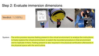 Step 2: Evaluate immersion dimensions
System - The entire process requires feeling present in the virtual environment: to analyze the instructions,
to freely explore the virtual environment, to watch the recorded procedure in that environment
and to replicate it there. Feeling present is also required in the physical certification afterwards in
the physical space with the wind turbine
Verdict: 1 (100%)
 
