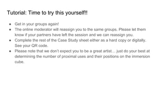 Tutorial: Time to try this yourself!!
● Get in your groups again!
● The online moderator will reassign you to the same groups. Please let them
know if your partners have left the session and we can reassign you.
● Complete the rest of the Case Study sheet either as a hard copy or digitally.
See your QR code.
● Please note that we don’t expect you to be a great artist… just do your best at
determining the number of proximal uses and their positions on the immersion
cube.
 
