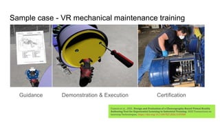 Sample case - VR mechanical maintenance training
Guidance Demonstration & Execution Certification
Cassola et al., 2022. Design and Evaluation of a Choreography-Based Virtual Reality
Authoring Tool for Experiential Learning in Industrial Training, IEEE Transactions on
Learning Technologies, https://doi.org/10.1109/TLT.2022.3157065
 