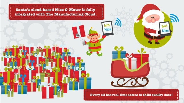 Santa claus case study image