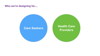 Who we’re designing for…
Health Care
Providers
Care Seekers
 