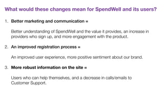 What would these changes mean for SpendWell and its users?
1. Better marketing and communication =  
 
Better understanding of SpendWell and the value it provides, an increase in
providers who sign up, and more engagement with the product. 
2. An improved registration process = 
 
An improved user experience, more positive sentiment about our brand. 
3. More robust information on the site =  
 
Users who can help themselves, and a decrease in calls/emails to  
Customer Support.
 
