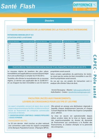 Dossiers
                                                         Flash fiscal


      leS conSeQuenceS De la reforme De la fiScalité Du patrimoine

patrimoine immobilier et Sci
situation après la réforme

Année de détention   Abattement applicable   Année de détention   Abattement applicable   Année de détention   Abattement applicable
0à5                  0%                      14                   18 %                    23                   48 %
6                    2%                      15                   20 %                    24                   52 %
7                    4%                      16                   22 %                    25                   60 %
8                    6%                      17                   24 %                    26                   68 %
9                    8%                      18                   28 %                    27                   76 %
10                   10 %                    19                   32 %                    28                   84 %




                                                                                                                                       c a p e c - pôl e s a nté
11                   12 %                    20                   36 %                    29                   92 %
12                   14 %                    21                   40 %                    30                   100 %
13                   16 %                    22                   44 %




       Avant la réforme, l’abattement était total au bout de 15 ans. Aujourd’hui, il n’est plus que de 20 %.

Le nouveau régime de taxations des plus values                      propriétaire serait associé.
immobilières sera applicable aux cessions faisant l’objet           Selon certains spécialistes du patrimoine, les textes
d’un acte authentique à compter du 01/02/2012.                      ne visent pas les ventes du bien immobilier à une SCI
Toutefois, afin d’éviter la neutralisation de ce nouveau            dont le propriétaire serait associé.
régime, ce dernier sera applicable dès le 25/08/2011                Au cas par cas, ces projets de transaction sont à
en cas d’apport du bien immobilier à une SCI dont le                analyser afin d’éviter l’abus de droit.


                                                                      Annick Devaujany - Aliantis / adevaujanys@liantis.fr
                                                                     Aziliz Bodivit - Créatis / abodivit@creatisgroupe.com


                            faciliter l’accÈS auX financementS,
                       levierS De croiSSance pour leS tpe et leS pme
 Les expert comptables viennent de signer deux accords               Elle prévoit en annexe une déclinaison régionale à
 majeurs de partenariat pour faciliter, accélérer et renforcer       laquelle chaque établissement bancaire et chaque
 l’accès au financement des entreprises commerciales                 Conseil Régional de l’Ordre des Experts-Comptables
 artisanales et libérales.                                           peut adhérer.
 1- Convention eXPeRtS-CoMPtABLeS - BAnQUeS PoPULAiReS               Sa mise en œuvre est opérationnelle depuis
 / CAiSSeS D’ePARGne                                                 début octobre (date de la mise en ligne), auprès
 financement des tpe :                                               des expertscomptables du dossier de demande
                                                                     de financement qui contribuera à la fluidité des
 Le 20 Juin dernier était conclue, au plan national,
                                                                     financements, la création d’emploi et la pérennité
 une convention cadre entre les experts-comptables
                                                                     des entreprises .
 et les Banques Populaires/Caisses d’Épargne (BPCE).



                                                                                                                                              3
 