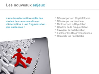 Les nouveaux  enjeux = une transformation réelle des modes de communication et d’interaction + une fragmentation des audiences ! Développer son Capital Social Développer sa Notoriété Maîtriser son e-Réputation Générer de la Fréquentation Favoriser la Collaboration Exploiter les Recommandations Recueillir les Feedbacks 
