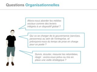 Questions  Organisationnelles Allons-nous aborder les médias sociaux comme des leviers intégrés à un dispositif global ? Qui va se charger de la gouvernance (services, personnes) au sein de l’entreprise, et prévoyons-nous du temps de prise en charge pour un poste ? Suivre, écouter, mesurer les retombées, réagir : avons-nous prévu ou mis en place une veille stratégique ? 
