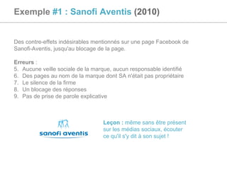 Exemple  #1 : Sanofi Aventis  (2010) Des contre-effets indésirables mentionnés sur une page Facebook de Sanofi-Aventis, jusqu'au blocage de la page.  Erreurs  :  Aucune veille sociale de la marque, aucun responsable identifié Des pages au nom de la marque dont SA n'était pas propriétaire Le silence de la firme Un blocage des réponses Pas de prise de parole explicative Leçon :  même sans être présent sur les médias sociaux, écouter ce qu'il s'y dit à son sujet ! 