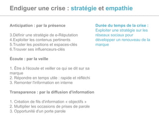 Endiguer une crise :  stratégie  et   empathie Anticipation : par la présence Définir une stratégie de e-Réputation Exploiter les contenus pertinents Truster les positions et espaces-clés Trouver ses influenceurs-clés Écoute : par la veille 1. Être à l'écoute et veiller ce qui se dit sur sa marque 2. Répondre en temps utile : rapide et réfléchi  3. Remonter l'information en interne Transparence : par la diffusion d'information 1. Création de fils d'information « objectifs » 2. Multiplier les occasions de prises de parole 3. Opportunité d'un porte parole Durée du temps de la crise :  Exploiter une stratégie sur les réseaux sociaux pour développer un renouveau de la marque  