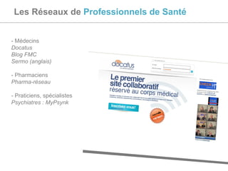 Les Réseaux de  Professionnels de Santé - Médecins Docatus Blog FMC Sermo (anglais) - Pharmaciens Pharma-réseau -  Praticiens, spécialistes Psychiatres : MyPsynk 