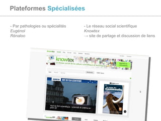 Plateformes  Spécialisées - Par pathologies ou spécialités  Eugénol Rénaloo - Le réseau social scientifique Knowtex ->  si...