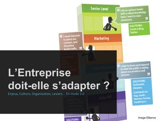 L’Entreprise  doit-elle s’adapter ? Enjeux, Culture, Organisation, Leviers... En mode 2.0 Image Elliance 