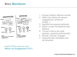 Bien  Monitorer Ecouter d’abord, Mesurer ensuite Définir les critères de mesure (engagement, sentiment, viralité...) Identifier les espaces pertinents Définir un plan de traitement des citations Trouver l’outil ou les outils (gratuits / payants) performant(s) Ecouter, Discuter, Engager Apprendre des retombées pour se réinventer Avant le ROI, mesurez votre  Retour sur Engagement  (ROE). Image diaryofareluctantblogger.com 