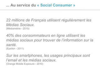 ... Au service du  « Social Consumer » 22 millions de Français utilisent régulièrement les Médias Sociaux.  (Médiamétrie - 2010) 40% des consommateurs en ligne utilisent les médias sociaux pour trouver de l’information sur la santé.  (Epsilon - 2011) Sur les smartphones, les usages principaux sont l’email et les médias sociaux.  (Orange Mobile Exposure - 2010) 