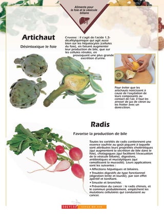 12
Artichaut
Désintoxique le foie
Aliments pour
le foie et la vésicule
biliaire
CYNARINE : il s'agit de l'acide 1,5-
dicaféylquinique qui agit aussi
bien sur les hépatocytes (cellules
du foie), en faisant augmenter
leur production de bile, que sur
les cellules rénales, en
provoquant une plus grande
excrétion d'urine.
Radis
Favorise la production de bile
Toutes les variétés de radis contiennent une
essence soufrée au goût piquant à laquelle
sont attribuées leurs propriétés cholérétiques
(qui augmentent la sécrétion de bile dans le
foie), cholagogues (qui facilitent l'évacuation
de la vésicule biliaire), digestives,
antibiotiques et mucolytiques (qui
ramollissent la mucosité). Leurs applications
sont les suivantes :
•Affections hépatiques et biliaires.
•Troubles digestifs de type fonctionnel
(digestion lente et lourde), par son effet
apéritif et tonifiant.
•Sinusite et bronchite.
•Prévention du cancer : le radis chinois, et
le commun probablement, empêchent les
mutations cellulaires qui conduisent au
cancer.
Pour éviter que les
artichauts noircissent à
cause de l'oxydation de
leurs composants au
contact de l'air, il faut les
arroser de jus de citron ou
les frotter avec un
demi-citron.
 