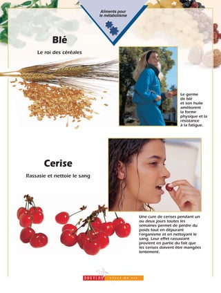 17
Aliments pour
le métabolisme
Blé
Le roi des céréales
Le germe
de blé
et son huile
améliorent
la forme
physique et la
résistance
à la fatigue.
Cerise
Rassasie et nettoie le sang
Une cure de cerises pendant un
ou deux jours toutes les
semaines permet de perdre du
poids tout en dépurant
l’organisme et en nettoyant le
sang. Leur effet rassasiant
provient en partie du fait que
les cerises doivent être mangées
lentement.
 