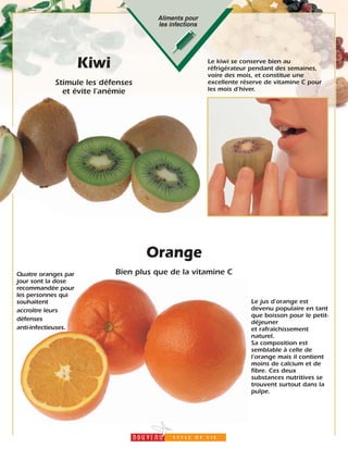 20
Kiwi
Stimule les défenses
et évite l’anémie
Aliments pour
les infections
Le kiwi se conserve bien au
réfrigérateur pendant des semaines,
voire des mois, et constitue une
excellente réserve de vitamine C pour
les mois d’hiver.
Orange
Bien plus que de la vitamine C
Le jus d’orange est
devenu populaire en tant
que boisson pour le petit-
déjeuner
et rafraîchissement
naturel.
Sa composition est
semblable à celle de
l’orange mais il contient
moins de calcium et de
fibre. Ces deux
substances nutritives se
trouvent surtout dans la
pulpe.
Quatre oranges par
jour sont la dose
recommandée pour
les personnes qui
souhaitent
accroître leurs
défenses
anti-infectieuses.
 
