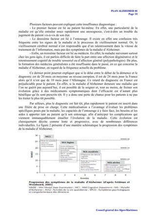 PLAN ALZHEIMER 06
                                                                                        Page 10


          Plusieurs facteurs peuvent expliquer cette insuffisance diagnostique :
          - Le premier facteur est lié au patient lui-même. En effet, une particularité de la
maladie est qu’elle entraîne assez rapidement une anosognosie, c'est-à-dire un trouble du
jugement du patient vis-à-vis de son état.
          - Le deuxième facteur est lié à l’entourage. Il existe en effet une confusion très
fréquente entre les signes de la maladie et le processus de vieillissement normal. Or, le
vieillissement cérébral normal n’est responsable que d’un ralentissement dans la vitesse de
traitement de l’information, mais pas des symptômes de la maladie d’Alzheimer.
          - Enfin, un troisième facteur est lié au médecin. En effet, la maladie survenant surtout
chez les gens âgés, il est parfois difficile de faire la part entre une affection dégénérative et le
retentissement cognitif de trouble sensoriel ou d’affection général (polypathologies). De plus,
la formation des médecins généralistes a été insuffisante dans le passé, en ce qui concerne la
maladie d’Alzheimer, en regard de la fréquence actuelle du problème.
          Ce dernier point pourrait expliquer que si le délai entre le début de la démence et le
diagnostic est de 20 mois en moyenne au niveau européen, il est de 24 mois pour la France
alors qu’il n’est que de 10 mois pour l’Allemagne. Ce retard du diagnostic en France est
préjudiciable pour le patient. En effet, si la maladie d’Alzheimer demeure une maladie que
l’on ne guérit pas aujourd’hui, il est possible de la soigner et, tout au moins, de freiner son
évolution grâce à des médicaments symptomatiques dont l’efficacité est d’autant plus
bénéfique qu’ils sont prescrits tôt. Il y a donc une perte de chance pour les patients à ne pas
les traiter le plus tôt possible.
         Par ailleurs, plus le diagnostic est fait tôt, plus rapidement le patient est inscrit dans
une filière de prise en charge. Cette médicalisation a l’avantage d’évaluer les problèmes
spécifiques posés par la maladie, les capacités de l’entourage à y faire face, les besoins et les
aides à apporter tant au patient qu’à son entourage, afin d’anticiper les complications qui
viennent immanquablement émailler l’évolution de la maladie. Cette évolution est
classiquement décrite comme lente et progressive, avec de nombreuses différences
individuelles. La figure 2 présente d’une manière schématique la progression des symptômes
de la maladie d’Alzheimer.




                                                                 Conseil général des Alpes-Maritimes
 
