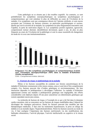 PLAN ALZHEIMER 06
                                                                                     Page 11


         Cette pathologie ne se résume pas à des troubles cognitifs. Au contraire, ce sont
probablement les symptômes neuropsychiatriques ou symptômes psychologiques et
comportementaux qui vont entraîner le plus de difficultés au cours de l’évolution de la
maladie. Ces symptômes sont une conséquence directe de l’atteinte cérébrale, et sont encore
accentués par l’existence de facteurs externes, en particulier psychologiques et sociaux.
Quelle que soit la sévérité de la maladie, les symptômes les plus fréquemment rencontrés sont
l’apathie, la perte de motivation (figure 3). Les symptômes positifs (agitation, agressivité,
comportement moteur aberrant, désinhibition) deviennent, quant à eux, de plus en plus
fréquents au cours de l’évolution de la pathologie et sont la cause essentielle de changement
de mode de vie avec une institutionnalisation.




        2 – Facteurs de risque et épidémiologie de la maladie
          Même si les facteurs susceptibles de conduire aux lésions caractéristiques de la
maladie d’Alzheimer commencent à être mieux connus, ceux-ci sont loin d’être complètement
compris. Ces facteurs peuvent être d’ordres génétiques et environnementaux. De leur
interaction dépendra la prédisposition à développer l’affection. La maladie d’Alzheimer
apparaissant comme une maladie à prédisposition génétique non négligeable, des efforts
considérables sont déployés depuis 20 ans pour caractériser ces déterminants génétiques qui
restent cependant encore peu connus.
         La recherche de facteurs de risque, à l’exemple de ce qui a été fait dans le domaine
cardio-vasculaire, doit se concentrer sur les facteurs de risques modifiables dans l’objectif de
développer des stratégies préventives. Parmi les facteurs pouvant être modifiés par des
thérapeutiques médicales, il faut citer les traitements hypertenseurs, la prise en charge du
diabète et à un moindre degré, l’hypercholestérolémie. Parmi les facteurs associés au mode de
vie, il faut souligner l’importance des facteurs nutritionnels via des modifications des
habitudes alimentaires, l’activité physique, l’activité intellectuelle ou cognitive et le réseau
social.




                                                              Conseil général des Alpes-Maritimes
 