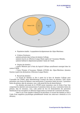 PLAN ALZHEIMER 06
                                                                                     Page 33




                            Source I (X)     U           Source II
                                                           (Y)




                                             Z?




         • Population étudiée : la population du département des Alpes-Maritimes.

         • Critères d’inclusion :
         - patients présents dans la base de données Calliope,
         - patients inscrits en Affection Longue Durée auprès de l’Assurance Maladie,
         - patients habitant le département pendant l’année de l’étude.

         • Origine des données :
         - centres Mémoire par le biais du logiciel Calliope actuellement renseigné dans les
centres CM2R,
         - Caisse Primaire d’Assurance Maladie (CPAM) des Alpes-Maritimes (données
fournies à partir des déclarations Affections Longue Durée).

          • Recueil des données :
          - le recueil de données se fera à partir de la base de données Calliope pour
l’ensemble des CM2R, après dédoublonnage éventuel des bases en présence. Elles seront
présentées sous forme de tableaux semi-anonymisés (3 premières lettres du nom, 2 premières
lettres du prénom, date de naissance, sexe, code postal du lieu de domiciliation),
          - les données provenant de la CPAM seront transmises sous la forme d’une liste
comportant les identités semi-anonymisées (3 premières lettres du nom, 2 premières lettres du
prénom, date de naissance, sexe, code postal du lieu de domiciliation) des personnes
bénéficiant d’une inscription en affection longue durée au moment de l’extraction des bases,
          - dans le cas d’une enquête à domicile de prévalence, le recueil des données se fera à
l’aide d’une enquêtrice psychologue préalablement formée aux entrevues à domicile et à la
démence.




                                                              Conseil général des Alpes-Maritimes
 