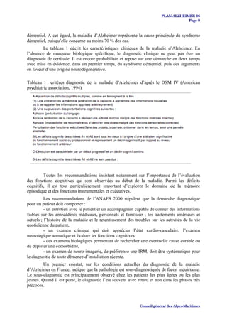 PLAN ALZHEIMER 06
                                                                                      Page 9


démentiel. A cet égard, la maladie d’Alzheimer représente la cause principale du syndrome
démentiel, puisqu’elle concerne au moins 70 % des cas.
         Le tableau 1 décrit les caractéristiques cliniques de la maladie d’Alzheimer. En
l’absence de marqueur biologique spécifique, le diagnostic clinique ne peut pas être un
diagnostic de certitude. Il est encore probabiliste et repose sur une démarche en deux temps
avec mise en évidence, dans un premier temps, du syndrome démentiel, puis des arguments
en faveur d’une origine neurodégénérative.

Tableau 1 : critères diagnostic de la maladie d’Alzheimer d’après le DSM IV (American
psychiatric association, 1994)




         Toutes les recommandations insistent notamment sur l’importance de l’évaluation
des fonctions cognitives qui sont observées au début de la maladie. Parmi les déficits
cognitifs, il est tout particulièrement important d’explorer le domaine de la mémoire
épisodique et des fonctions instrumentales et exécutives.
          Les recommandations de l’ANAES 2000 stipulent que la démarche diagnostique
pour un patient doit comporter :
          - un entretien avec le patient et un accompagnant capable de donner des informations
fiables sur les antécédents médicaux, personnels et familiaux ; les traitements antérieurs et
actuels ; l’histoire de la maladie et le retentissement des troubles sur les activités de la vie
quotidienne du patient,
          - un examen clinique qui doit apprécier l’état cardio-vasculaire, l’examen
neurologique somatique et évaluer les fonctions cognitives,
          - des examens biologiques permettant de rechercher une éventuelle cause curable ou
de dépister une comorbidité,
          - un examen de neuro-imagerie, de préférence une IRM, doit être systématique pour
le diagnostic de toute démence d’installation récente.
         Un premier constat, sur les conditions actuelles du diagnostic de la maladie
d’Alzheimer en France, indique que la pathologie est sous-diagnostiquée de façon inquiétante.
Le sous-diagnostic est principalement observé chez les patients les plus âgées ou les plus
jeunes. Quand il est porté, le diagnostic l’est souvent avec retard et non dans les phases très
précoces.



                                                              Conseil général des Alpes-Maritimes
 