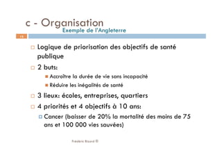   Logique de priorisation des objectifs de santé
publique
  2 buts:
 Accroître la durée de vie sans incapacité
 Réduire les inégalités de santé
  3 lieux: écoles, entreprises, quartiers
  4 priorités et 4 objectifs à 10 ans:
 Cancer (baisser de 20% la mortalité des moins de 75
ans et 100 000 vies sauvées)
Frédéric Bizard ®
12
c - OrganisationExemple de l’Angleterre
 
