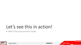@sjachillewww.smxl.it #SMXL18
Let’s see this in action!
A JSON-LD file and equivalent Triples
 