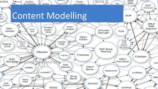 @sjachillewww.smxl.it #SMXL18
Implementing Structured Data
Content Modelling
 