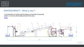 Santex Rimar Control Panel Drawing.pdf Santex rimar | PDF