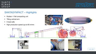 Santex Rimar Control Panel Drawing.pdf Santex rimar | PDF