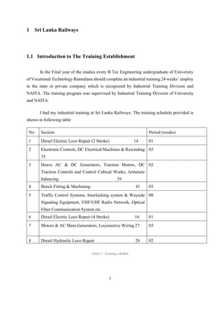 1
1 Sri Lanka Railways
1.1 Introduction to The Training Establishment
In the Final year of the studies every B Tec Engineering undergraduate of University
of Vocational Technology Ratmalana should complete an industrial training.24 weeks’ employ
in the state or private company which is recognized by Industrial Training Division and
NAITA. The training program was supervised by Industrial Training Division of University
and NAITA.
I had my industrial training at Sri Lanka Railways. The training schedule provided is
shown in following table
No Section Period (weeks)
1 Diesel Electric Loco Repair (2 Stroke) 14 01
2 Electronic Controls, DC Electrical Machines & Rewinding
35
03
3 Heave AC & DC Generators, Traction Motors, DC
Traction Controls and Control Cubical Works, Armature
balancing. 39
02
4 Bench Fitting & Machining. 41 03
5 Traffic Control Systems, Interlocking system & Wayside
Signaling Equipment, VHF/UHF Radio Network, Optical
Fiber Communication System etc.
08
6 Diesel Electric Loco Repair (4 Stroke) 16 01
7 Motors & AC Main Generators, Locomotive Wiring 27 03
8 Diesel Hydraulic Loco Repair 28 02
Table 1 : Training schedule
Figure 1.1
 